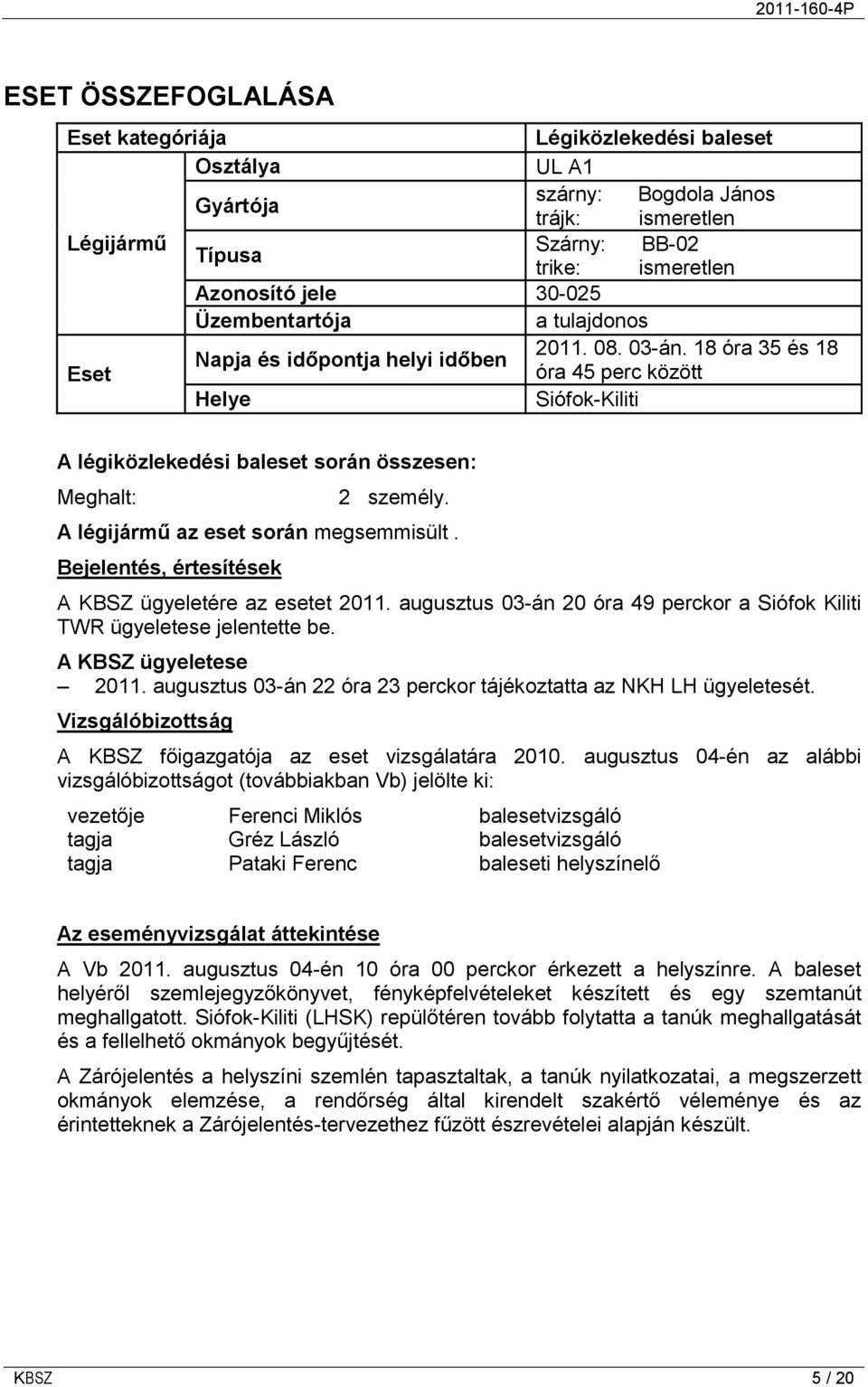 A légijármű az eset során megsemmisült. Bejelentés, értesítések A KBSZ ügyeletére az esetet 2011. augusztus 03-án 20 óra 49 perckor a Siófok Kiliti TWR ügyeletese jelentette be.