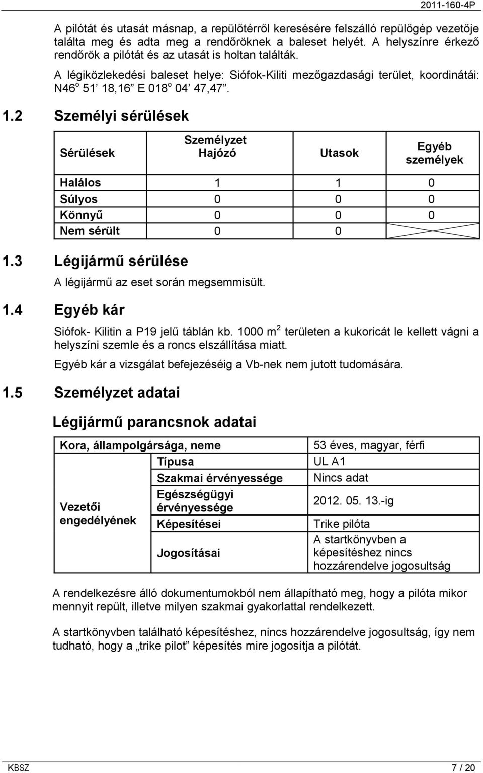 ,16 E 018 o 04 47,47. 1.2 Személyi sérülések Sérülések Személyzet Hajózó Utasok Egyéb személyek Halálos 1 1 0 Súlyos 0 0 0 Könnyű 0 0 0 Nem sérült 0 0 1.