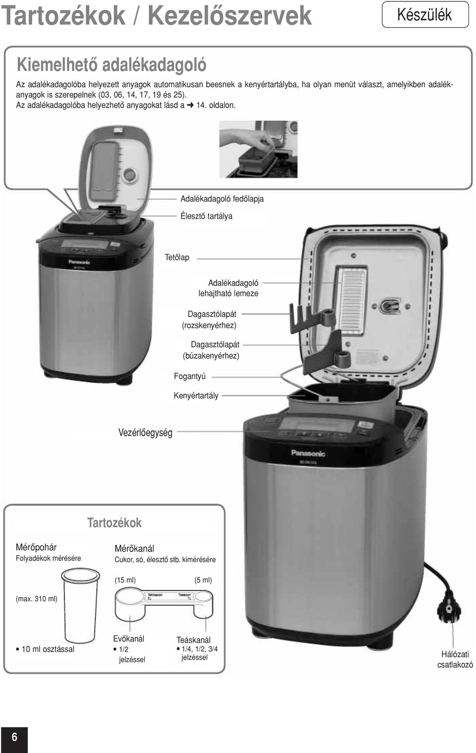 Adalékadagoló fedôlapja Élesztô tartálya Tetôlap Dagasztólapát (rozskenyérhez) Dagasztólapát (búzakenyérhez) Fogantyú Kenyértartály Adalékadagoló lehajtható lemeze