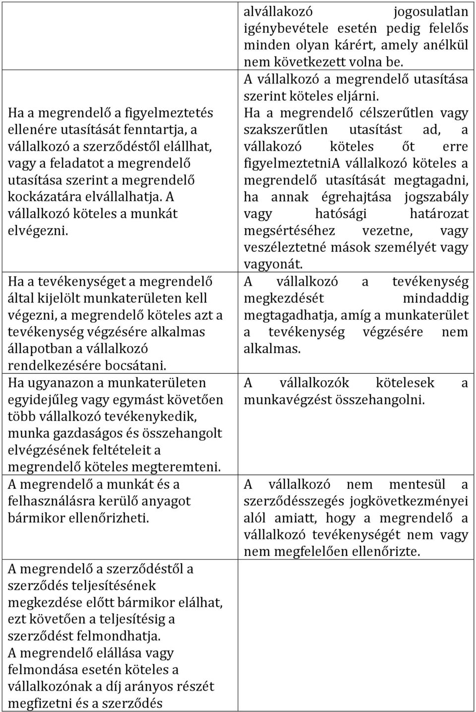 Ha a tevékenységet a megrendelő által kijelölt munkaterületen kell végezni, a megrendelő köteles azt a tevékenység végzésére alkalmas állapotban a vállalkozó rendelkezésére bocsátani.