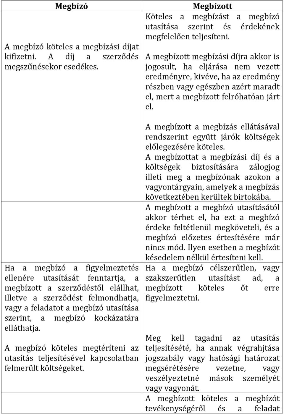 kockázatára elláthatja. A megbízó köteles megtéríteni az utasítás teljesítésével kapcsolatban felmerült költségeket.