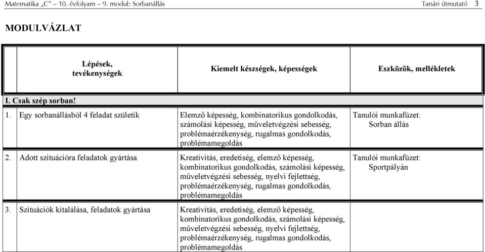 Egy sorbanállásból 4 feladat születik Elemző képesség, kombinatorikus gondolkodás, számolási képesség, műveletvégzési sebesség, problémaérzékenység, rugalmas gondolkodás, problémamegoldás 2.