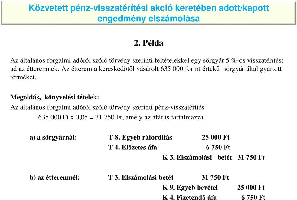 Az étterem a kereskedőtől vásárolt 635 000 forint értékű sörgyár által gyártott terméket.