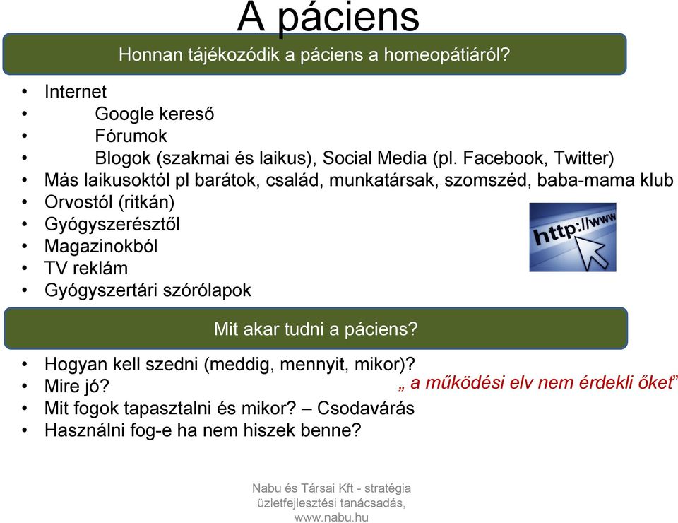 Facebook, Twitter) Más laikusoktól pl barátok, család, munkatársak, szomszéd, baba-mama klub Orvostól (ritkán)