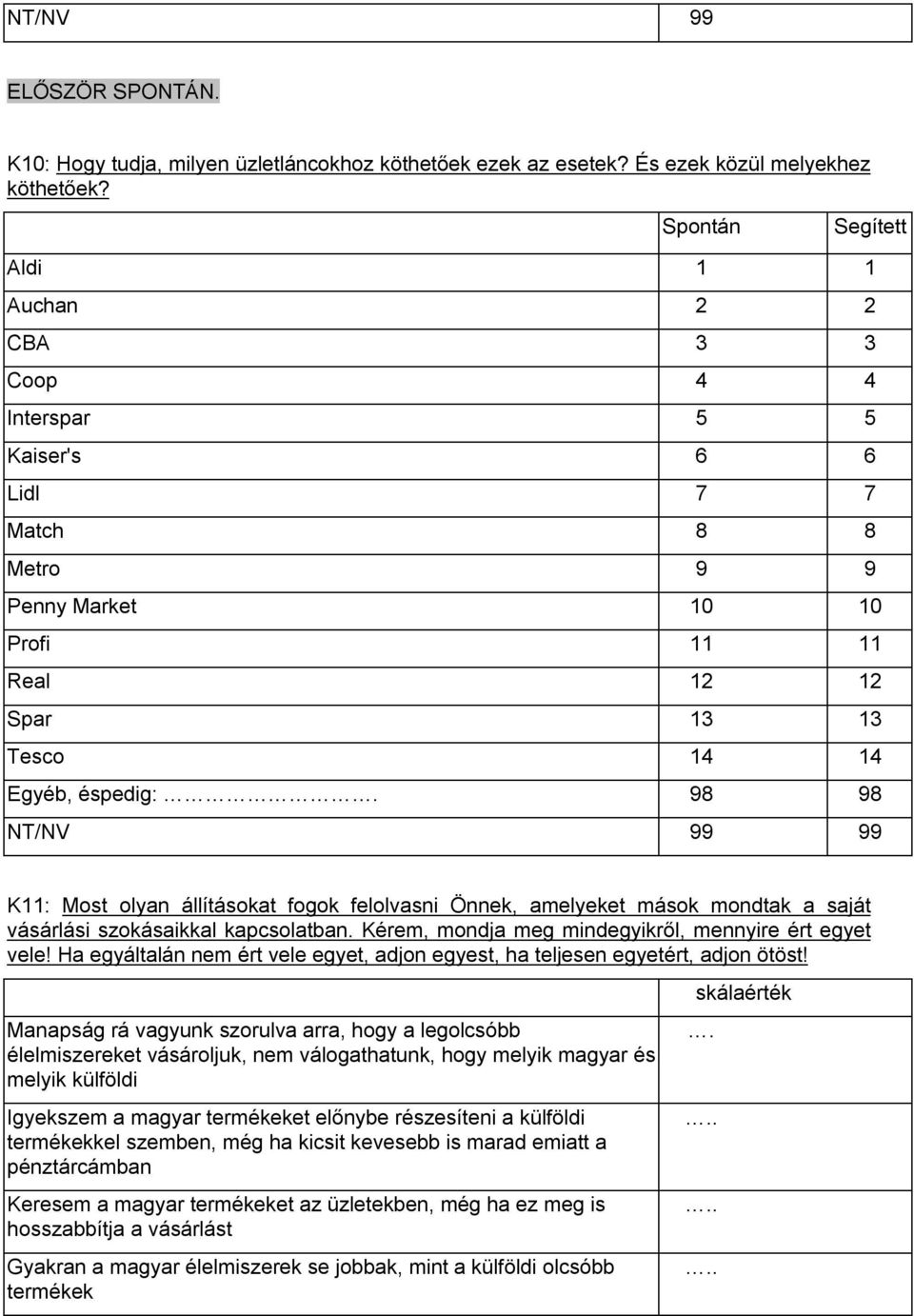 98 98 99 K11: Most olyan állításokat fogok felolvasni Önnek, amelyeket mások mondtak a saját vásárlási szokásaikkal kapcsolatban. Kérem, mondja meg mindegyikről, mennyire ért egyet vele!