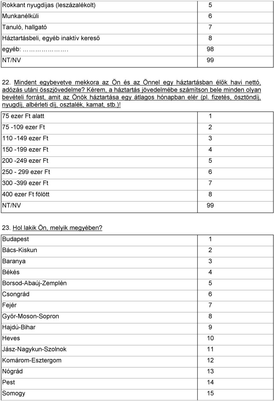 Kérem, a háztartás jövedelmébe számítson bele minden olyan bevételi forrást, amit az Önök háztartása egy átlagos hónapban elér (pl. fizetés, ösztöndíj, nyugdíj, albérleti díj, osztalék, kamat, stb.)!