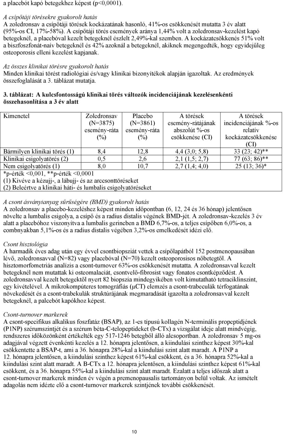 A kockázatcsökkenés 51% volt a biszfoszfonát-naív betegeknél és 42% azoknál a betegeknél, akiknek megengedték, hogy egyidejűleg osteoporosis elleni kezelést kapjanak.