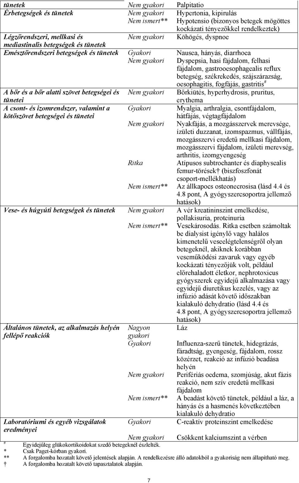 fájdalom, gastrooesophagealis reflux betegség, székrekedés, szájszárazság, oesophagitis, fogfájás, gastritis # A bőr és a bőr alatti szövet betegségei és tünetei Nem gyakori Bőrkiütés, hyperhydrosis,