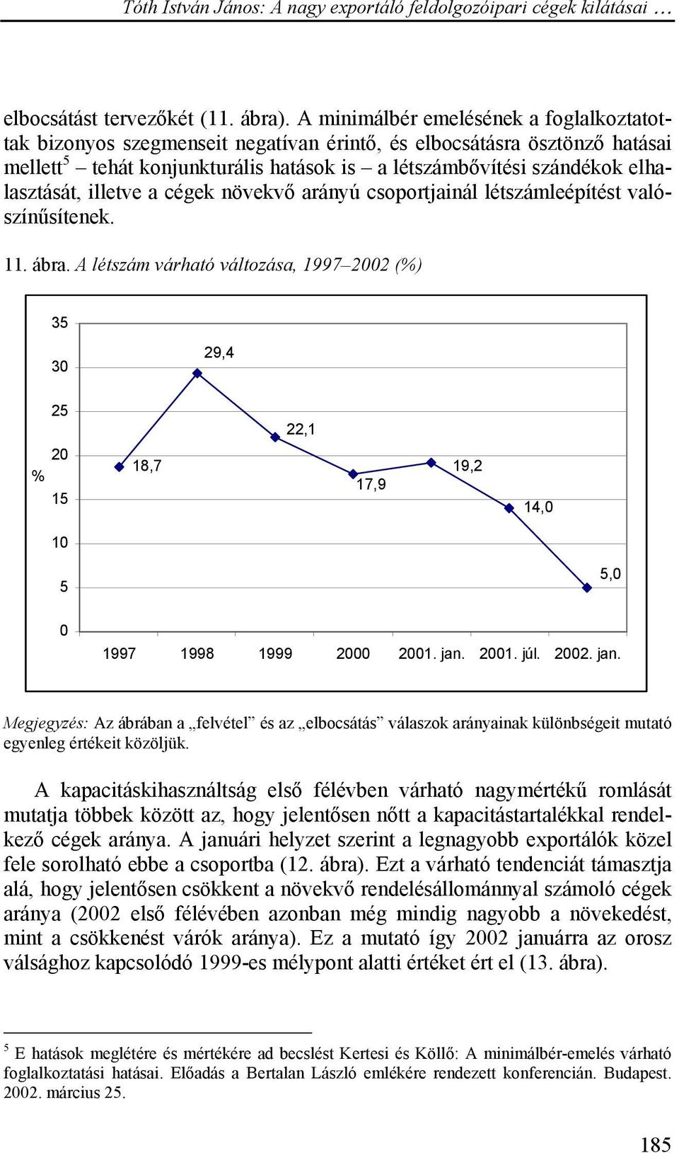 elhalasztását, illetve a cégek növekvő arányú csoportjainál létszámleépítést valószínűsítenek. 11. ábra.