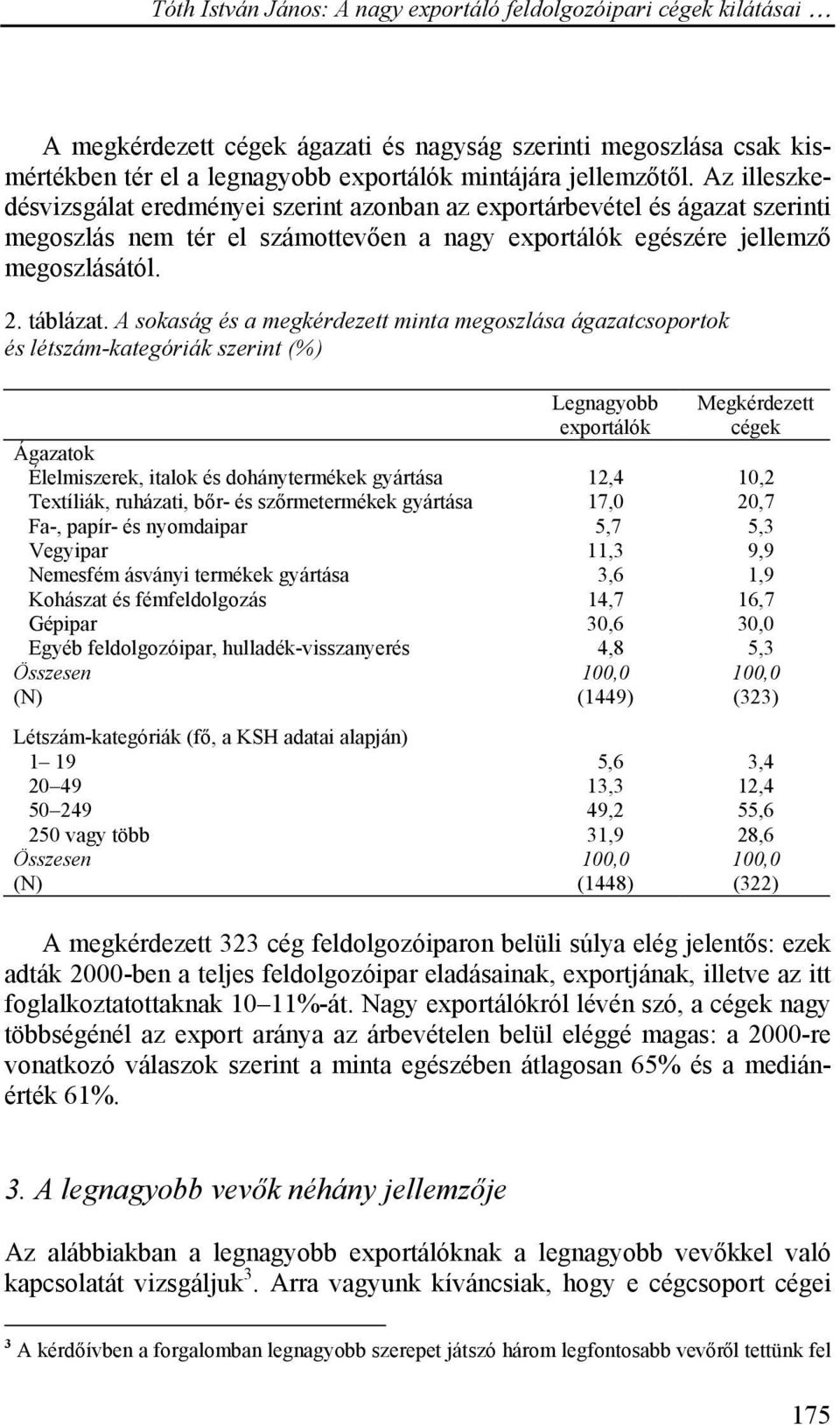 A sokaság és a megkérdezett minta megoszlása ágazatcsoportok és létszám-kategóriák szerint () Legnagyobb exportálók Megkérdezett cégek Ágazatok Élelmiszerek, italok és dohánytermékek gyártása 12,4