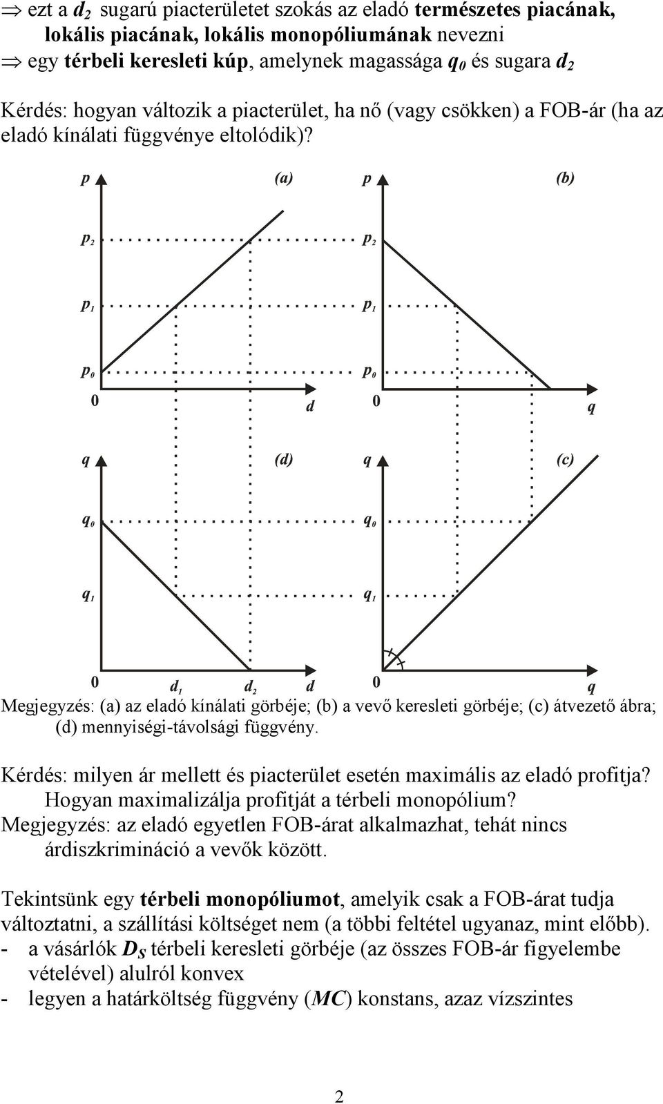 Megjegyzés: (a) az eladó kínálati görbéje; (b) a vevő keresleti görbéje; (c) átvezető ábra; (d) mennyiségi-távolsági függvény.