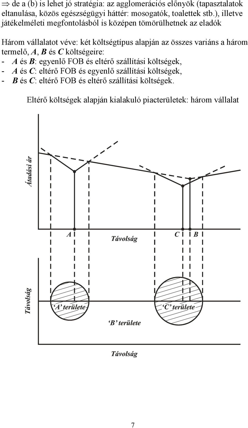 variáns a három termelő, A, B és C költségeire: - A és B: egyenlő FOB és eltérő szállítási költségek, - A és C: eltérő FOB és egyenlő