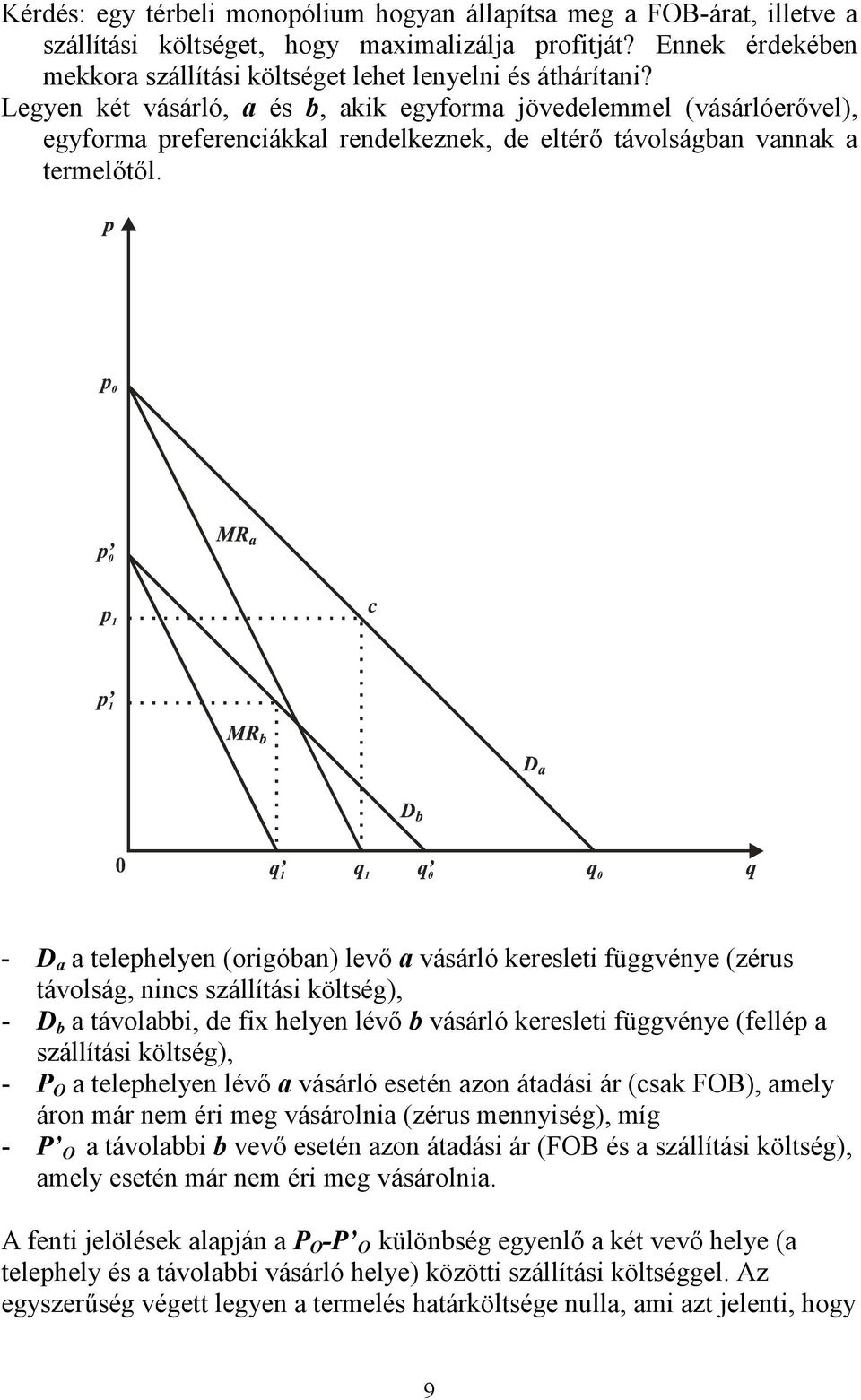 - D a a telephelyen (origóban) levő a vásárló keresleti függvénye (zérus távolság, nincs szállítási költség), - D b a távolabbi, de fix helyen lévő b vásárló keresleti függvénye (fellép a szállítási