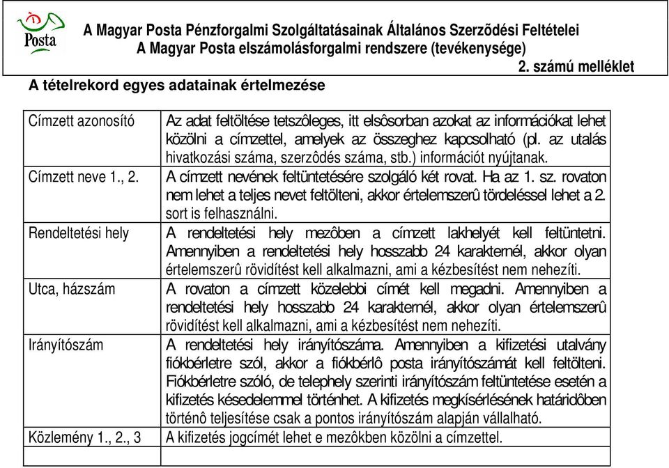 az utalás hivatkozási száma, szerzôdés száma, stb.) információt nyújtanak. A címzett nevének feltüntetésére szolgáló két rovat. Ha az 1. sz. rovaton nem lehet a teljes nevet feltölteni, akkor értelemszerû tördeléssel lehet a 2.