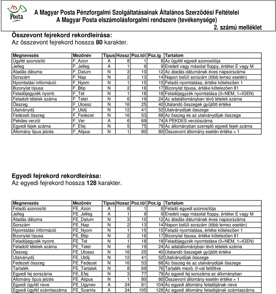 napsorszáma Sorszám F_Nap N 2 13 14 Napon belüli sorszám (több lemez esetén) Nyomtatási infórmáció F_Nyom N 1 15 15 Feladó nyomtatása, értéke kötelezõen 1 Bizonylat típusa F_Btip N 2 16 17 Bizonylat