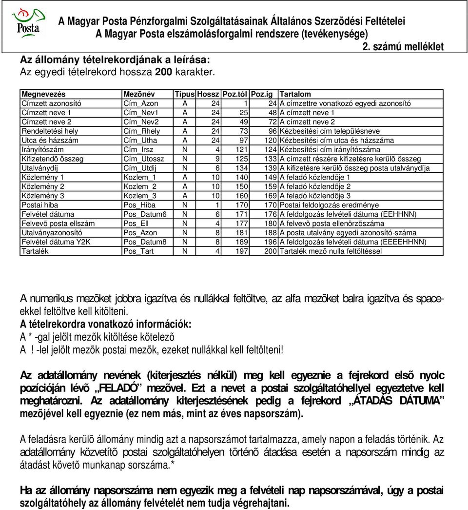 Rendeltetési hely Cím_Rhely A 24 73 96 Kézbesítési cím településneve Utca és házszám Cím_Utha A 24 97 120 Kézbesítési cím utca és házszáma Irányítószám Cím_Irsz N 4 121 124 Kézbesítési cím