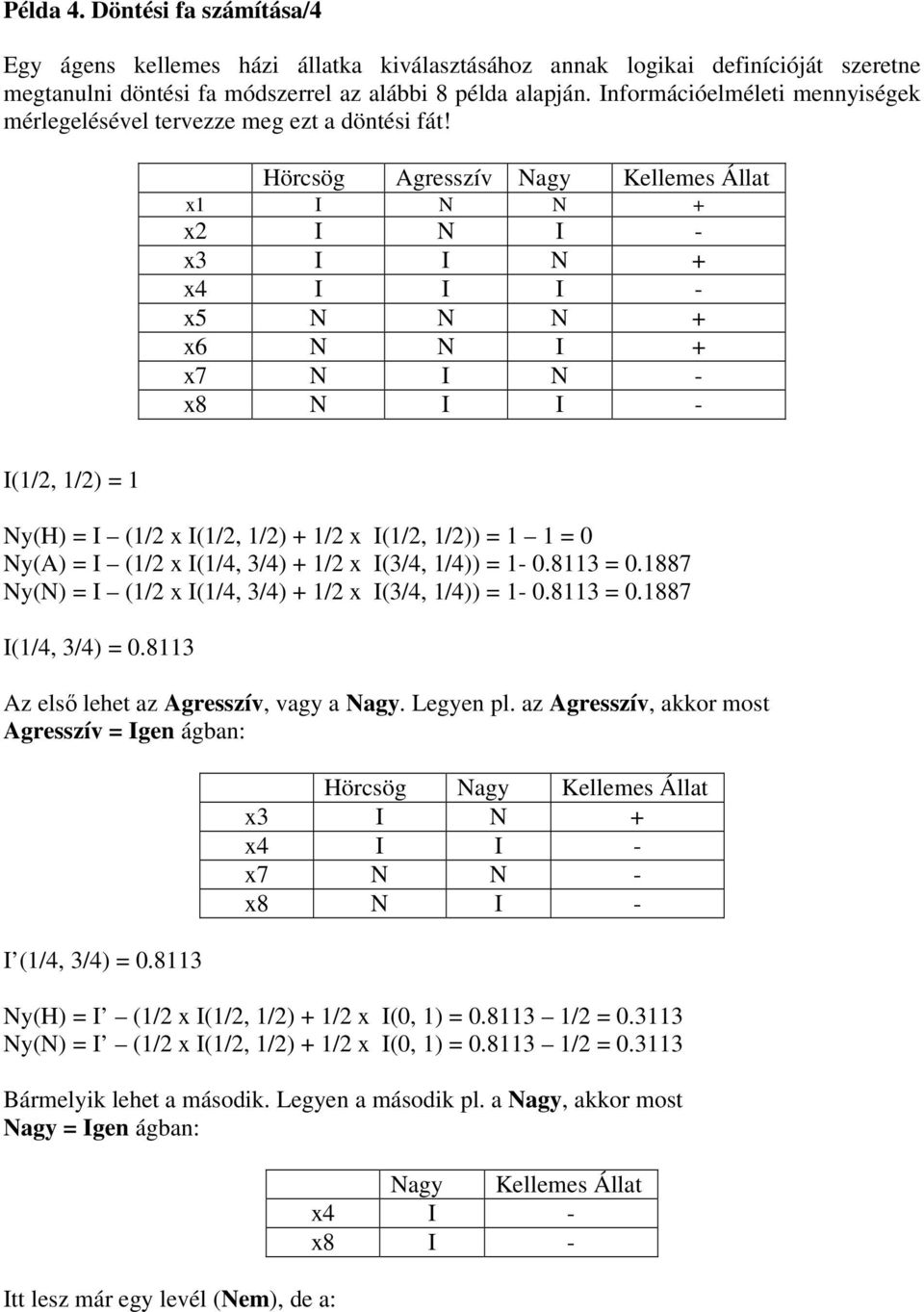 Hörcsög Agresszív Nagy Kellemes Állat x1 I N N + x2 I N I - x3 I I N + x4 I I I - x5 N N N + x6 N N I + x7 N I N - x8 N I I - I(1/2, 1/2) = 1 Ny(H) = I (1/2 x I(1/2, 1/2) + 1/2 x I(1/2, 1/2)) = 1 1 =