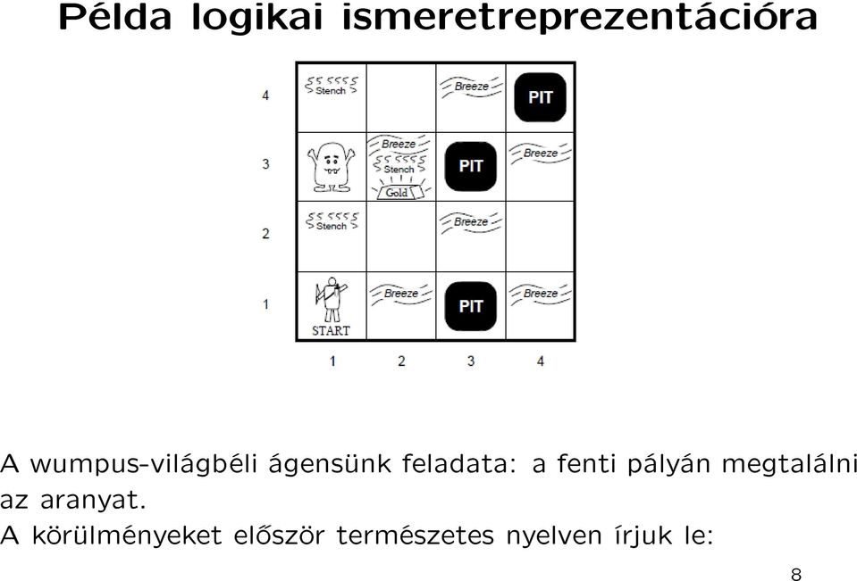 fenti pályán megtalálni az aranyat.