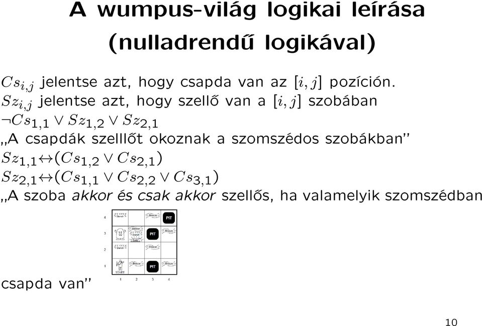 Sz i,j jelentse azt, hogy szell van a [i, j] szobában Cs 1,1 Sz 1,2 Sz 2,1 A csapdák szelll