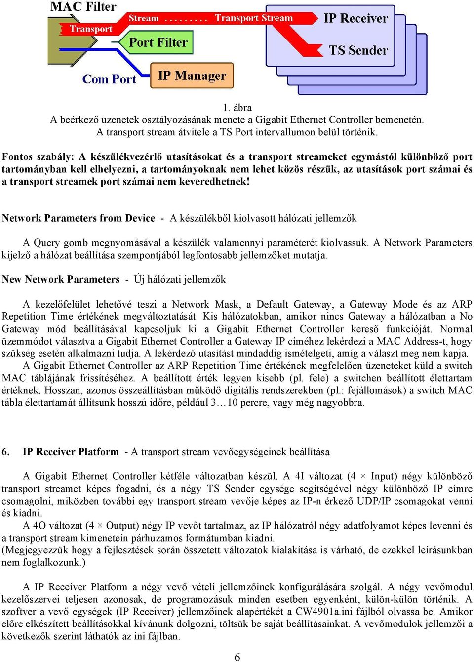 transport streamek port számai nem keveredhetnek! Network Parameters from Device - A készülékből kiolvasott hálózati jellemzők A Query gomb megnyomásával a készülék valamennyi paraméterét kiolvassuk.