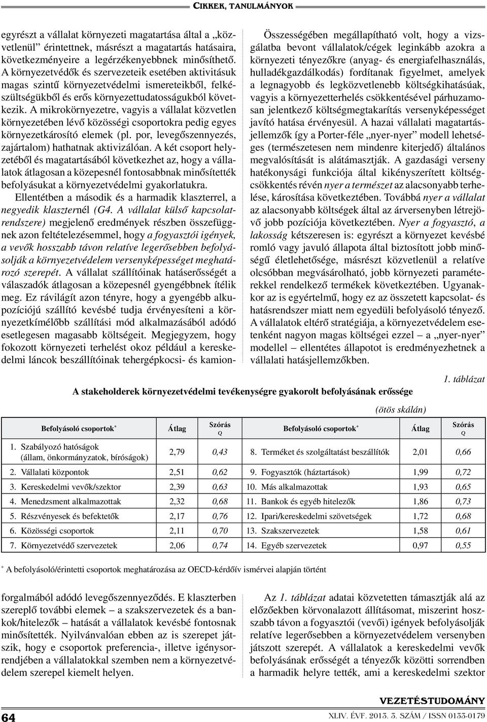 A hazai vállalati magatartásjellemzők így a Porter-féle nyer-nyer modell lehetséges (természetesen nem mindenre kiterjedő) általános megvalósítását is alátámasztják.