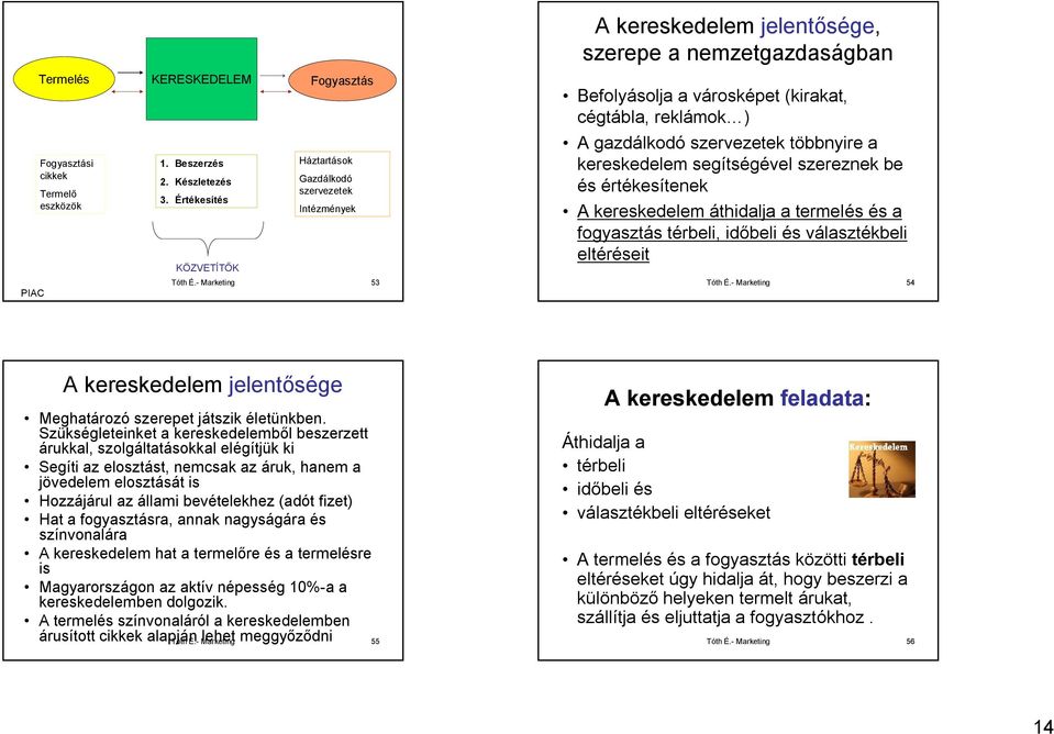 szereznek be és értékesítenek A kereskedelem áthidalja a termelés és a fogyasztás térbeli, időbeli és választékbeli eltéréseit Tóth É.