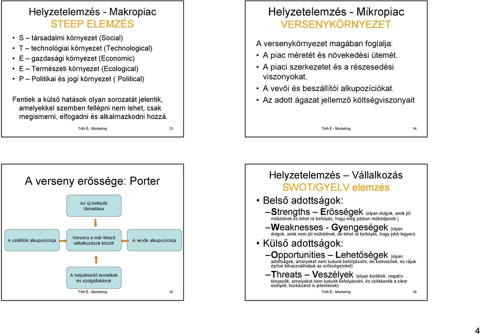 - Marketing 13 Helyzetelemzés - Mikropiac VERSENYKÖRNYEZET A versenykörnyezet magában foglalja: A piac méretét és növekedési ütemét. A piaci szerkezetet és a részesedési viszonyokat.