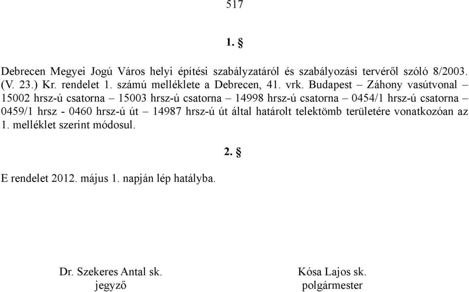 Budapest Záhony vasútvonal 15002 hrsz-ú csatorna 15003 hrsz-ú csatorna 14998 hrsz-ú csatorna 0454/1 hrsz-ú csatorna 0459/1 hrsz