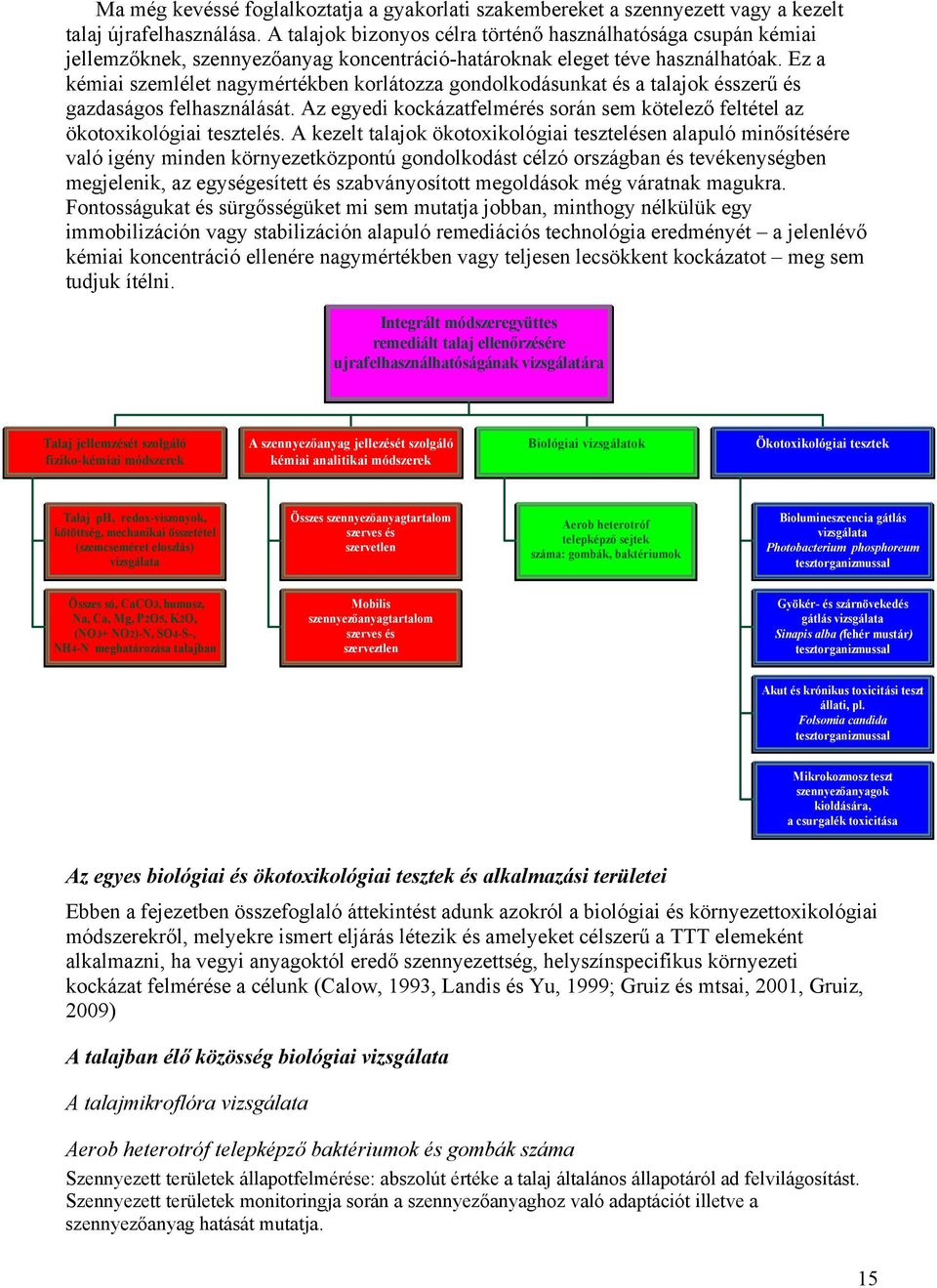 Ez a kémiai szemlélet nagymértékben korlátozza gondolkodásunkat és a talajok ésszerű és gazdaságos felhasználását. Az egyedi kockázatfelmérés során sem kötelező feltétel az ökotoxikológiai tesztelés.