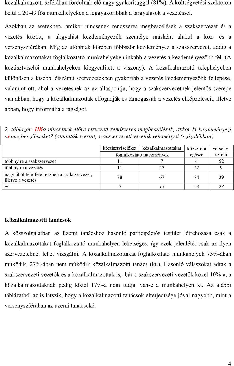 Míg az utóbbiak körében többször kezdeményez a szakszervezet, addig a at foglalkoztató munkahelyeken inkább a vezetés a kezdeményezőbb fél. (A köztisztviselői munkahelyeken kiegyenlített a viszony).