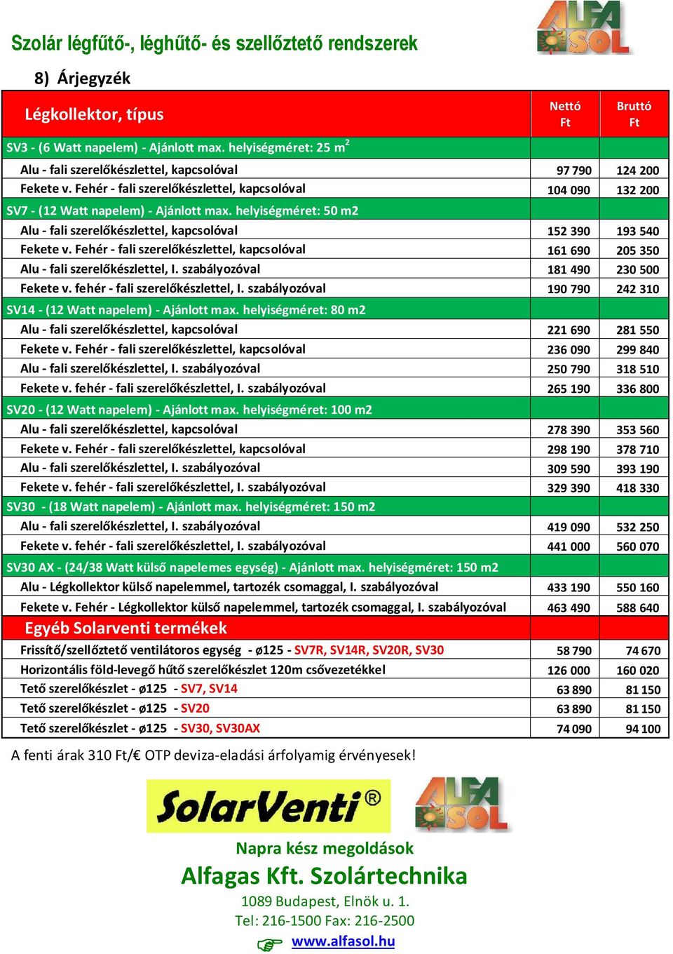 Fehér - fali szerelőkészlettel, kapcsolóval 161 690 205 50 Alu - fali szerelőkészlettel, I. szabályozóval 181 490 20 500 Fekete v. fehér - fali szerelőkészlettel, I.