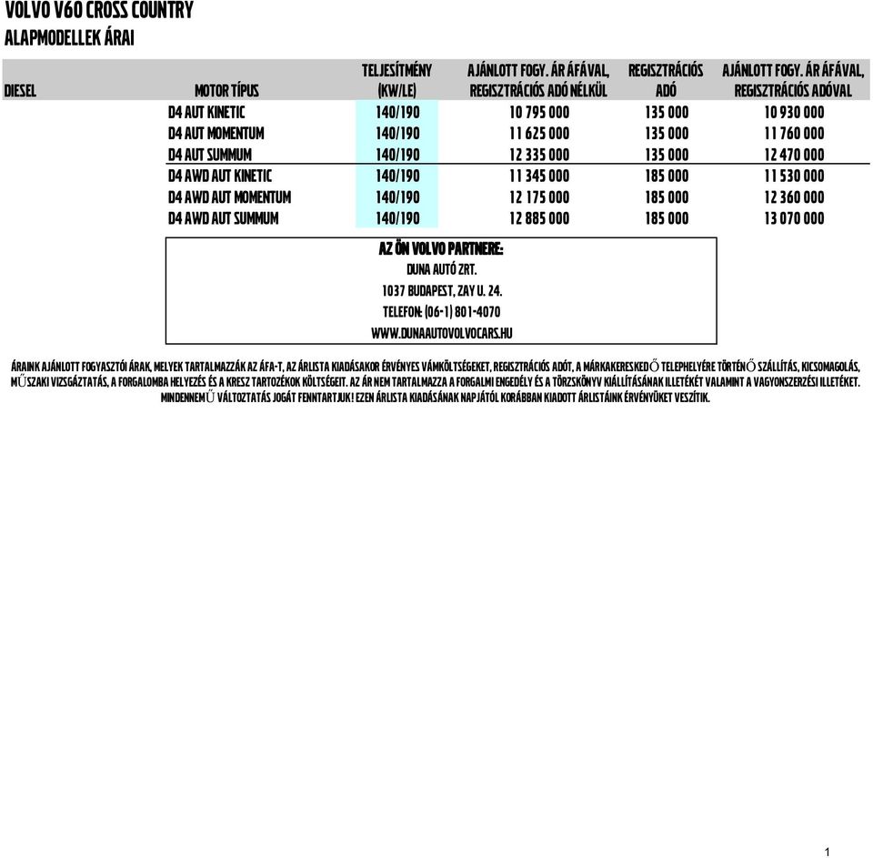AUT KINETIC 140/190 11 345 000 185 000 11 530 000 D4 AWD AUT MOMENTUM 140/190 12 175 000 185 000 12 360 000 D4 AWD AUT SUMMUM 140/190 12 885 000 185 000 13 070 000 AZ ÖN VOLVO PARTNERE: DUNA AUTÓ ZRT.