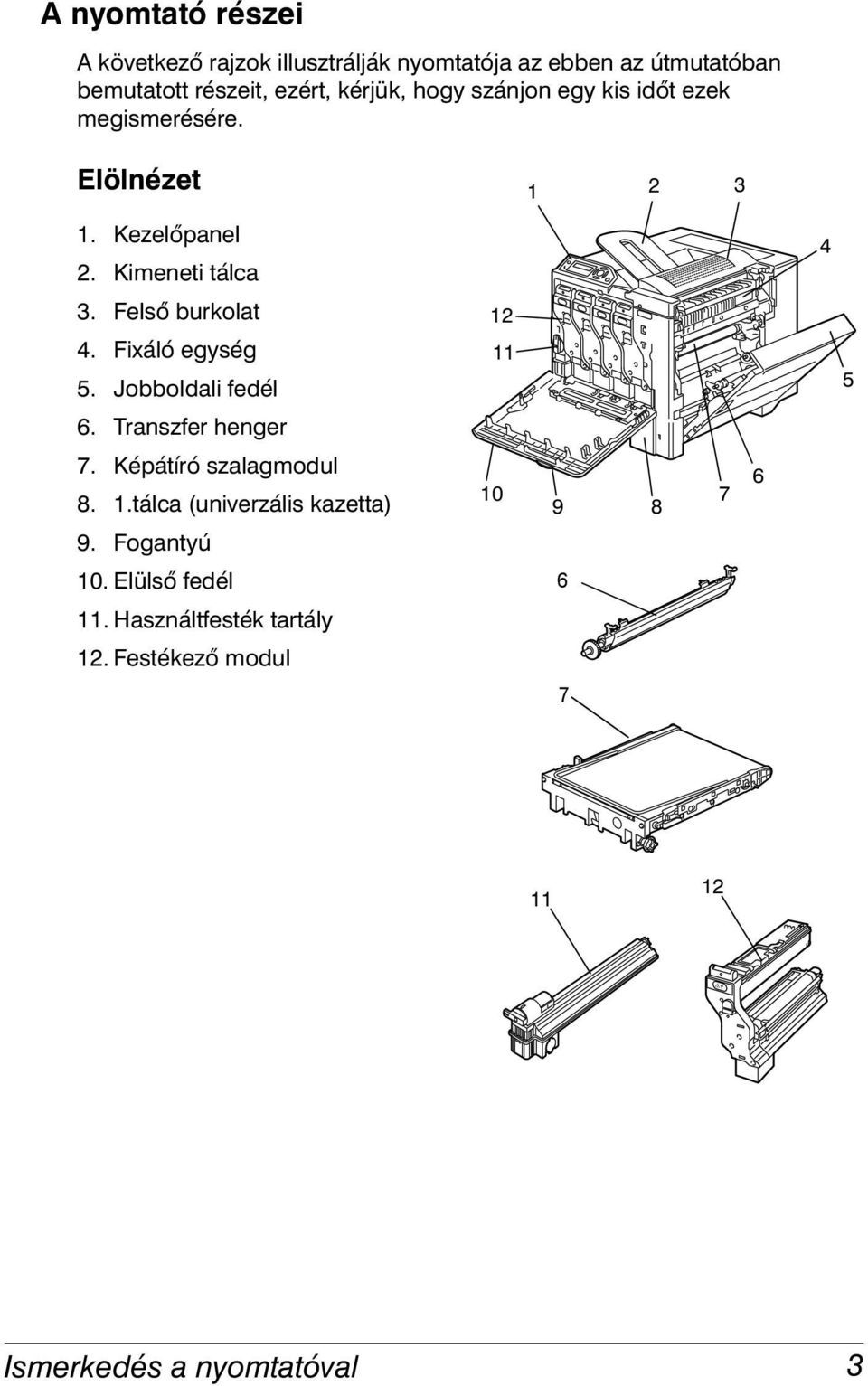 Fixáló egység 5. Jobboldali fedél 12 11 5 6. Transzfer henger 7. Képátíró szalagmodul 8. 1.tálca (univerzális kazetta) 10 9 8 7 6 9.