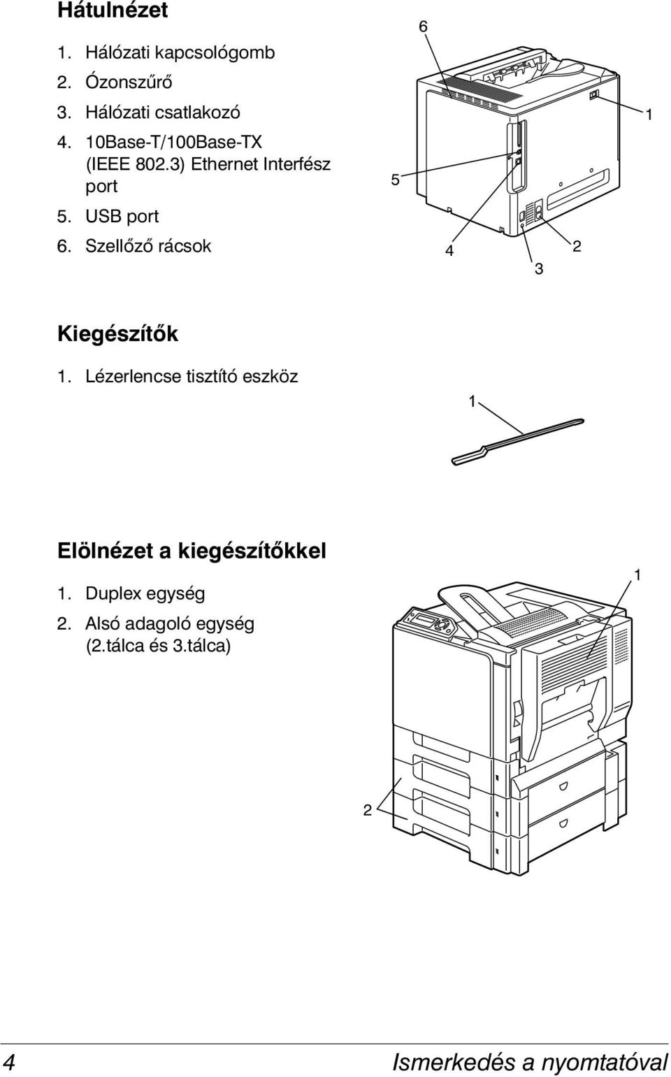 Szellőző rácsok 4 3 2 Kiegészítők 1.