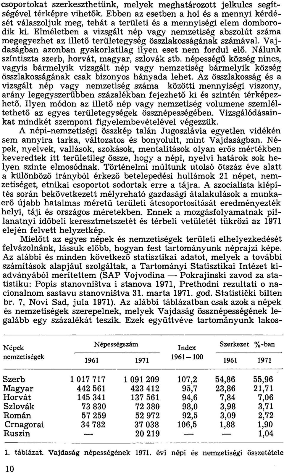 Elméletben a vizsgált nép vagy nemzetiség abszolút száma megegyezhet az illető területegység összlakosságának számával. Vajdaságban azonban gyakorlatilag ilyen eset nem fordul elő.