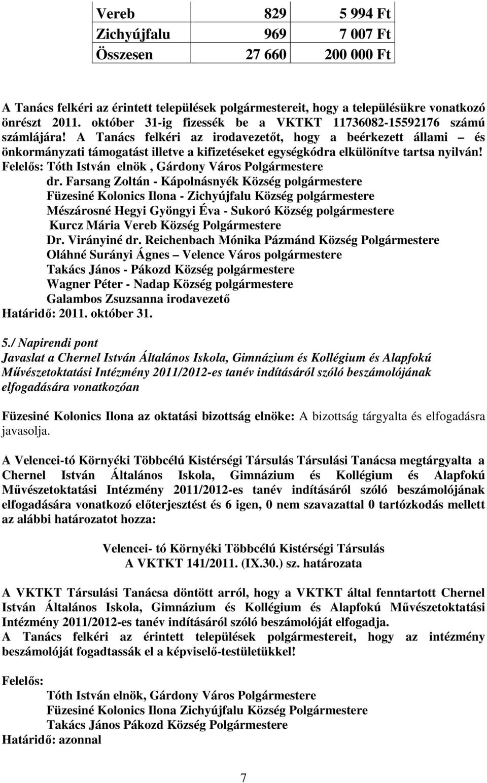 A Tanács felkéri az irodavezetőt, hogy a beérkezett állami és önkormányzati támogatást illetve a kifizetéseket egységkódra elkülönítve tartsa nyilván!