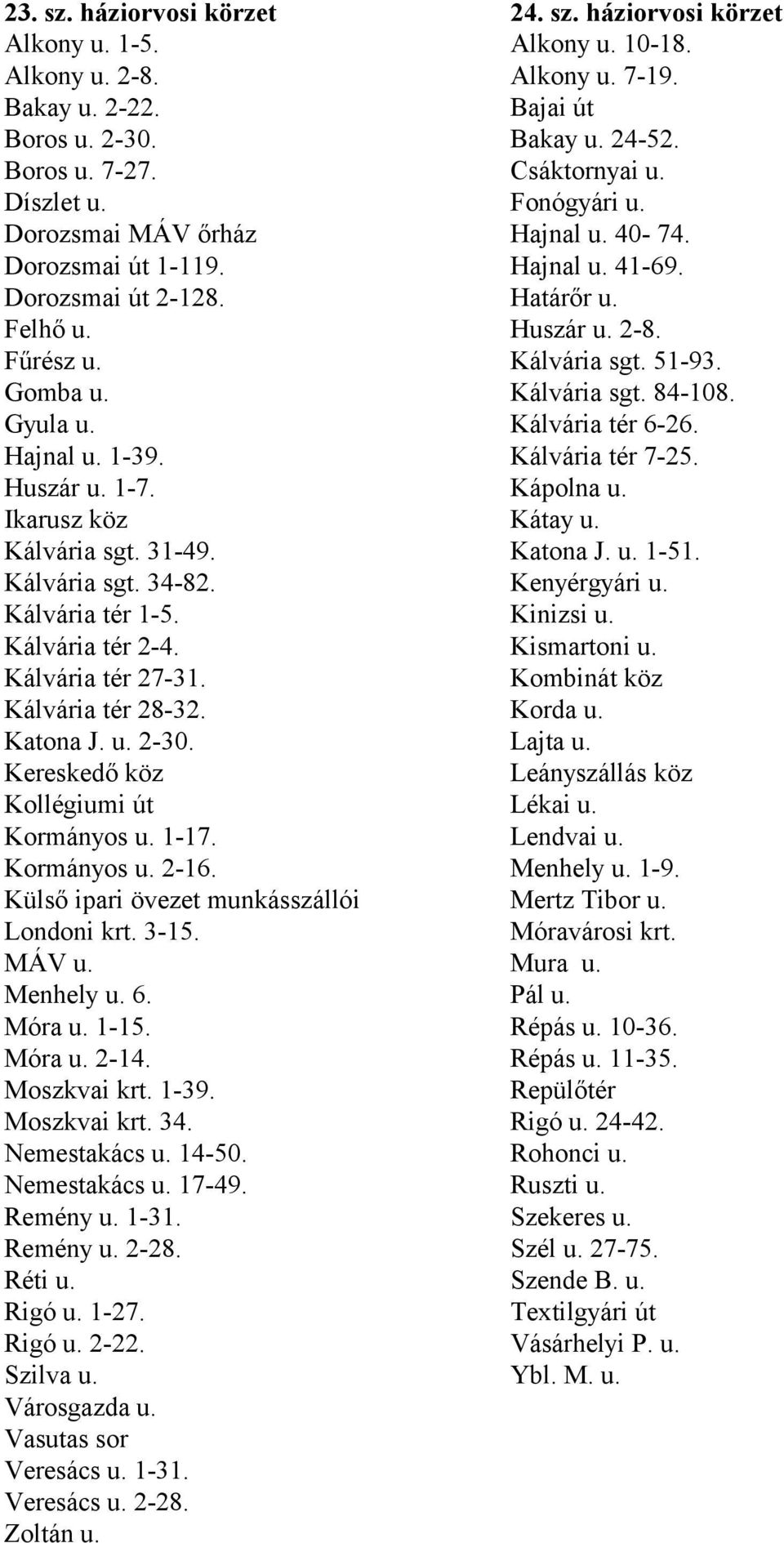 Kereskedő köz Kollégiumi út Kormányos u. 1-17. Kormányos u. 2-16. Külső ipari övezet munkásszállói Londoni krt. 3-15. MÁV u. Menhely u. 6. Móra u. 1-15. Móra u. 2-14. Moszkvai krt. 1-39. Moszkvai krt. 34.