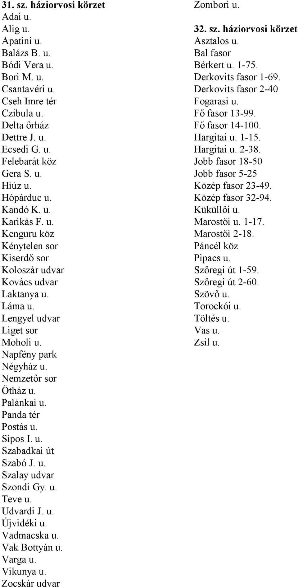 Nemzetőr sor Ötház u. Palánkai u. Panda tér Postás u. Sípos I. u. Szabadkai út Szabó J. u. Szalay udvar Szondi Gy. u. Teve u. Udvardi J. u. Újvidéki u. Vadmacska u. Vak Bottyán u. Varga u. Vikunya u.