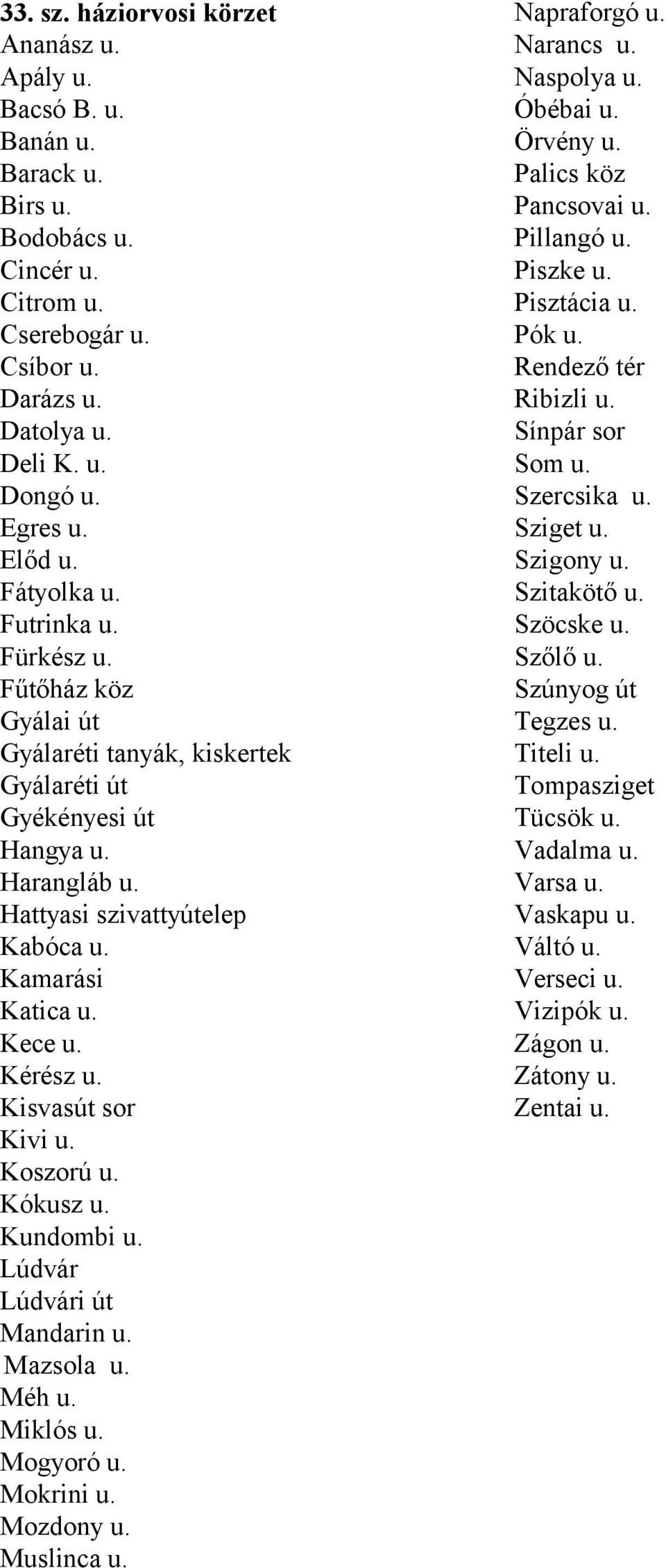 Kérész u. Kisvasút sor Kivi u. Koszorú u. Kókusz u. Kundombi u. Lúdvár Lúdvári út Mandarin u. Mazsola u. Méh u. Miklós u. Mogyoró u. Mokrini u. Mozdony u. Muslinca u. Napraforgó u. Narancs u.