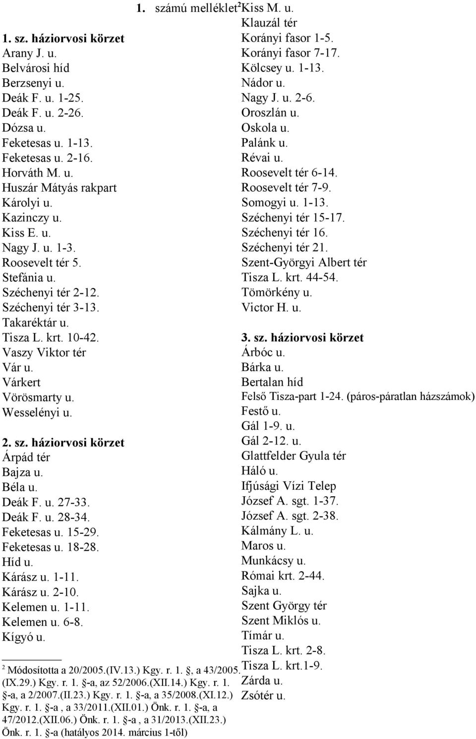 Wesselényi u. 2. sz. háziorvosi körzet Árpád tér Bajza u. Béla u. Deák F. u. 27-33. Deák F. u. 28-34. Feketesas u. 15-29. Feketesas u. 18-28. Híd u. Kárász u. 1-11. Kárász u. 2-10. Kelemen u. 1-11. Kelemen u. 6-8.