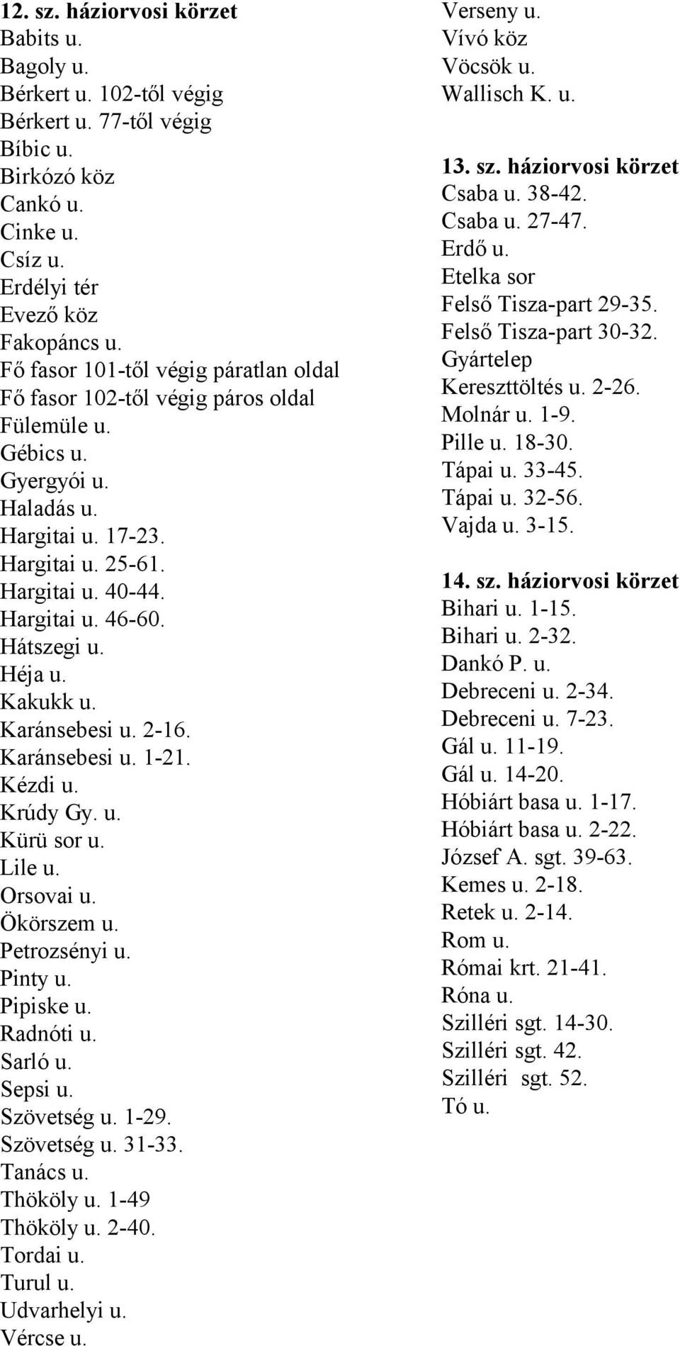 Hátszegi u. Héja u. Kakukk u. Karánsebesi u. 2-16. Karánsebesi u. 1-21. Kézdi u. Krúdy Gy. u. Kürü sor u. Lile u. Orsovai u. Ökörszem u. Petrozsényi u. Pinty u. Pipiske u. Radnóti u. Sarló u. Sepsi u.