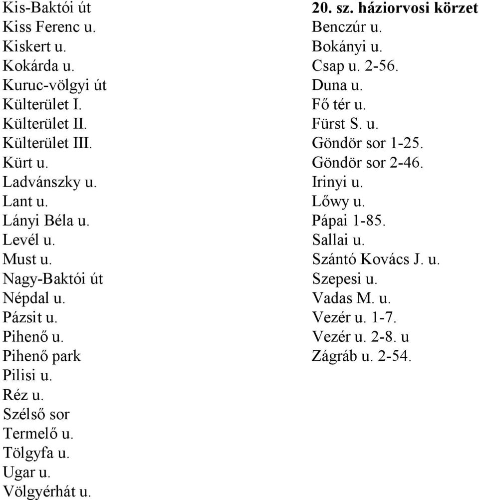 Tölgyfa u. Ugar u. Völgyérhát u. 20. sz. háziorvosi körzet Benczúr u. Bokányi u. Csap u. 2-56. Duna u. Fő tér u. Fürst S. u. Göndör sor 1-25.