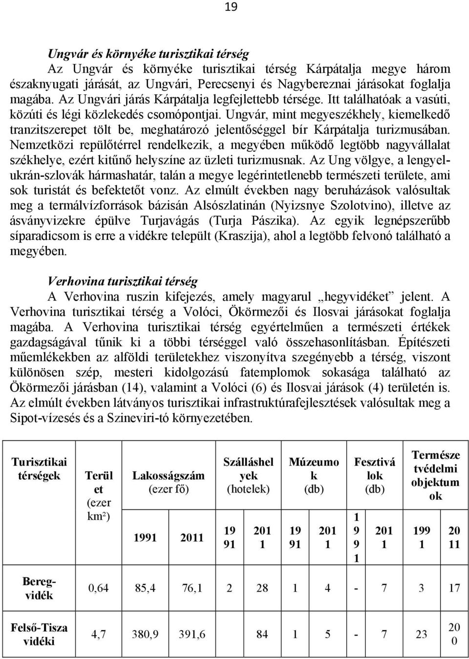 Ungvár, mint megyeszékhely, kiemelkedő tranzitszerepet tölt be, meghatározó jelentőséggel bír Kárpátalja turizmusában.