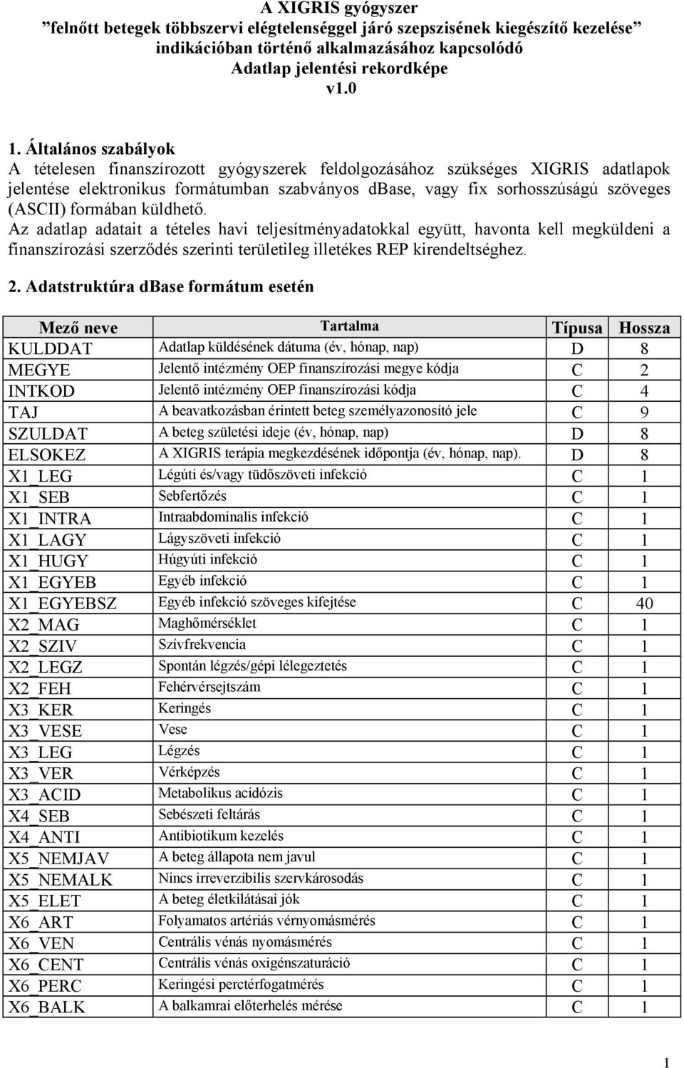 formában küldhető. Az adatlap adatait a tételes havi teljesítményadatokkal együtt, havonta kell megküldeni a finanszírozási szerződés szerinti területileg illetékes REP kirendeltséghez. 2.