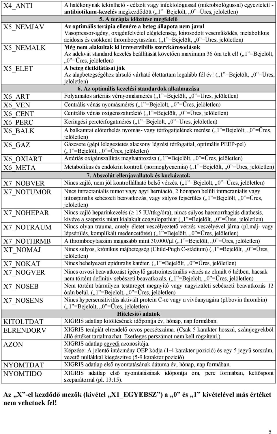 csökkent thrombocytaszám. ( 1 =Bejelölt, 0 =Üres, jelöletlen) X5_NEMALK Még nem alakultak ki irreverzibilis szervkárosodások Az adekvát standard kezelés beállítását követően maximum 36 óra telt el!