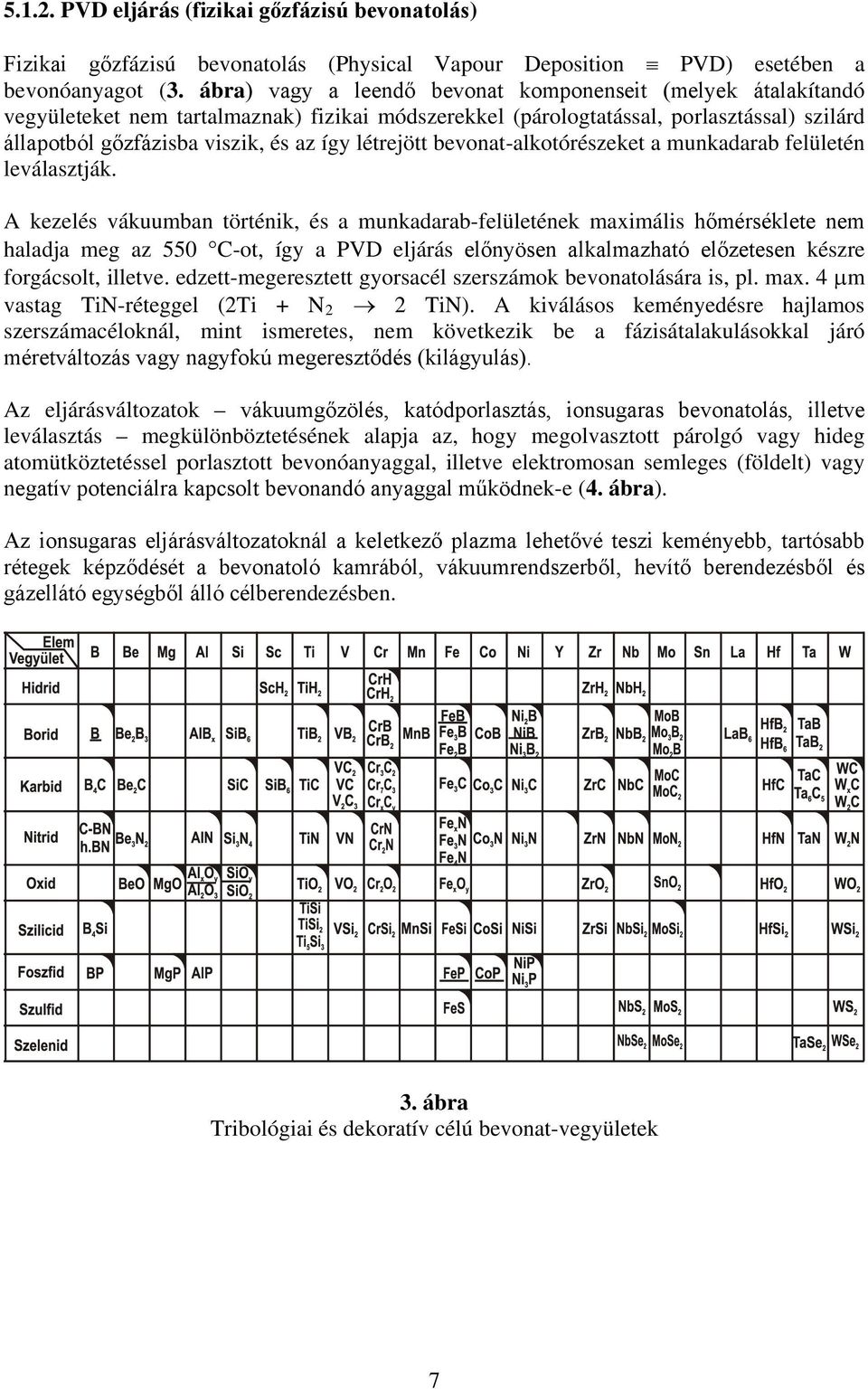 létrejött bevonat-alkotórészeket a munkadarab felületén leválasztják.