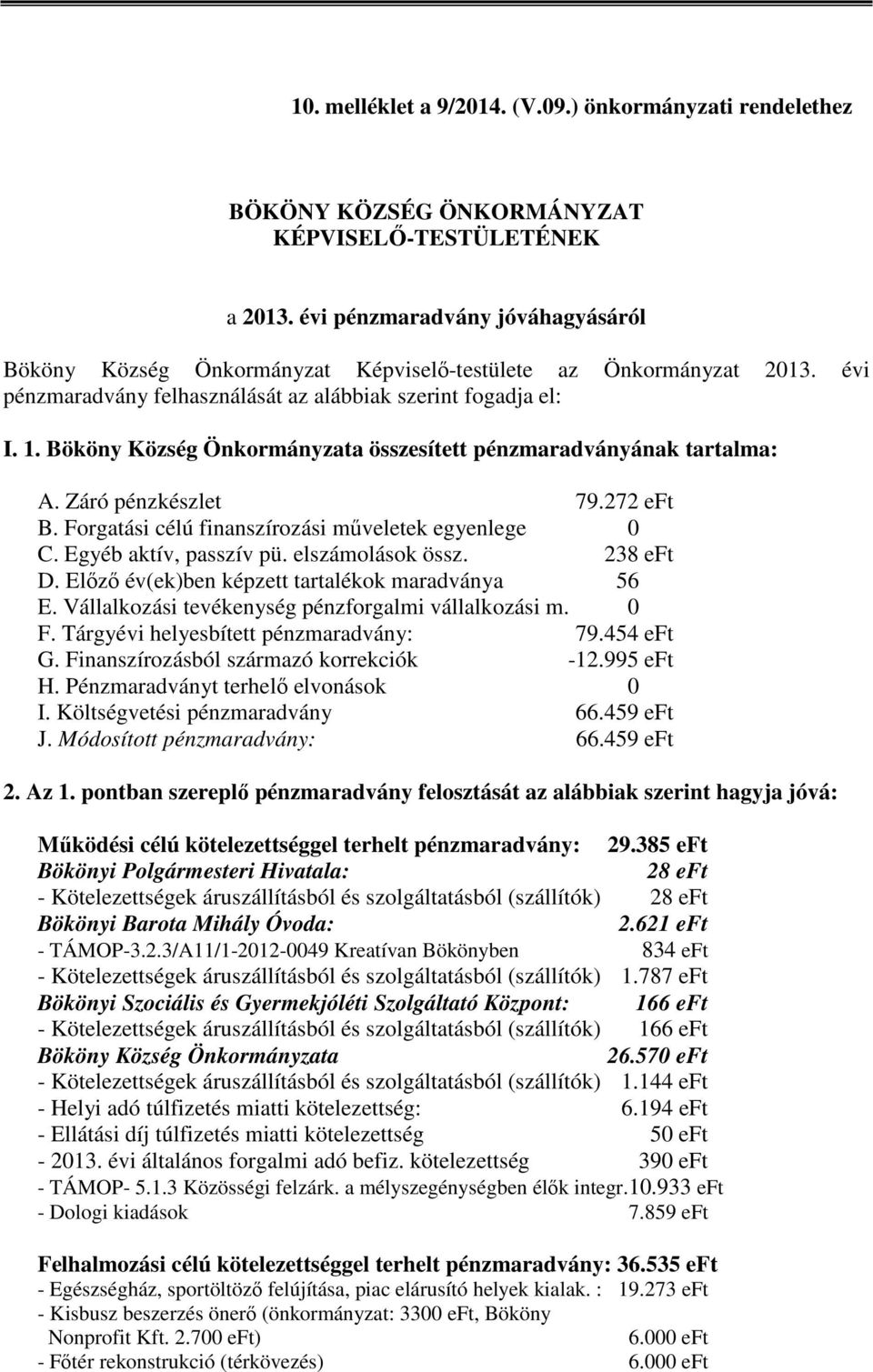 Bököny Község Önkormányzata összesített pénzmaradványának tartalma: A. Záró pénzkészlet 79.272 eft B. Forgatási célú finanszírozási műveletek egyenlege 0 C. Egyéb aktív, passzív pü. elszámolások össz.