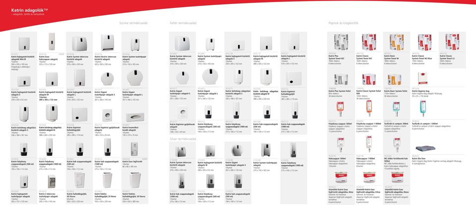 System tekercses kéztörlő 370 x 340 x 230 mm 953487 Katrin System toalettpapír 270 x 150 x 165 mm 953128 S 259 x 305 x 132 mm 953173 M 389 x 305 x 132 mm 953227 L 519 x 305 x 132 mm 460058 Katrin