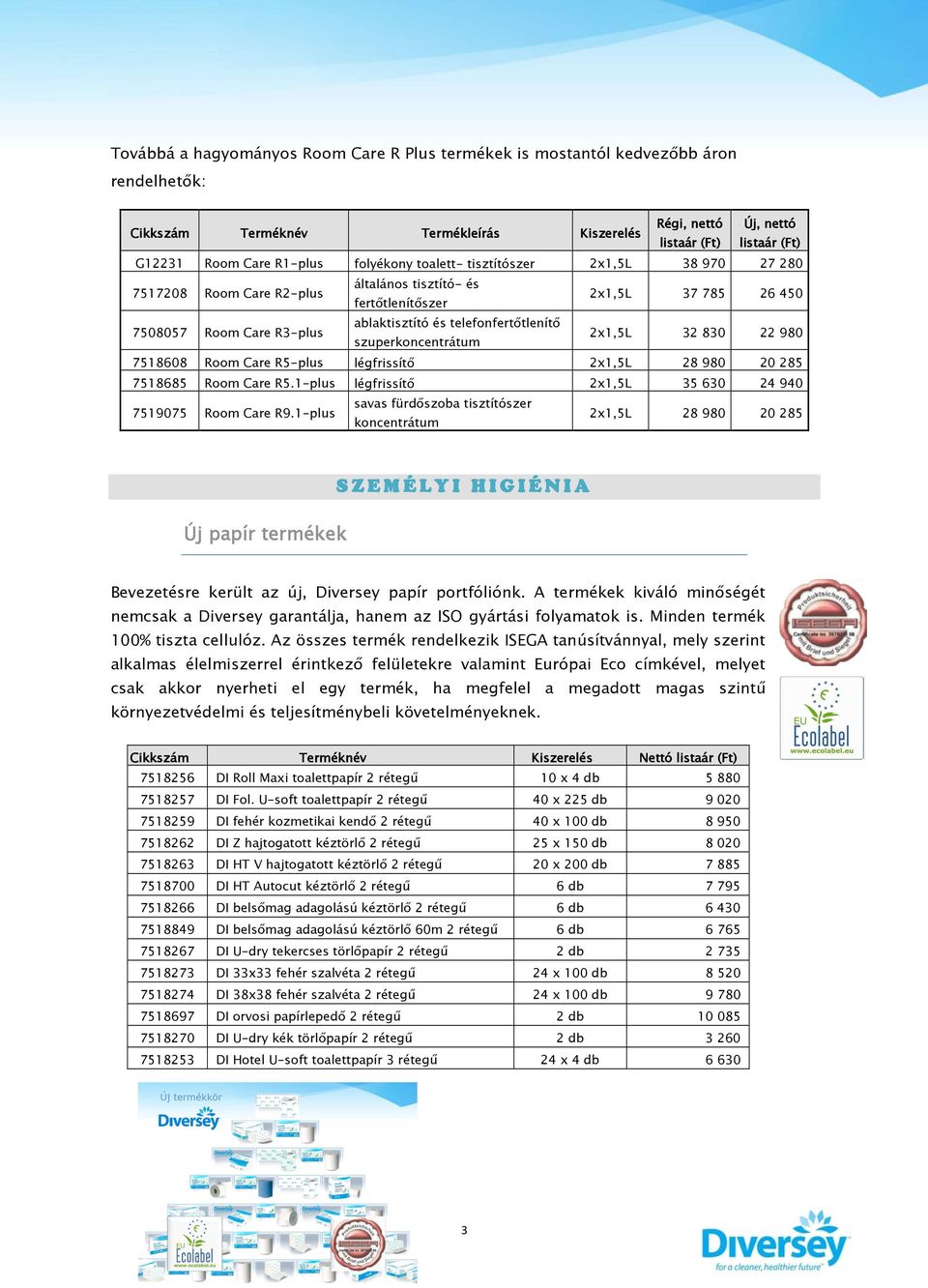 7518608 Room Care R5-plus légfrissítı 2x1,5L 28 980 20 285 7518685 Room Care R5.1-plus légfrissítı 2x1,5L 35 630 24 940 7519075 Room Care R9.