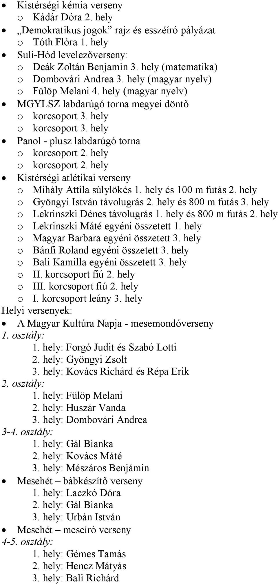 hely Panol - plusz labdarúgó torna o korcsoport 2. hely o korcsoport 2. hely Kistérségi atlétikai verseny o Mihály Attila súlylökés 1. hely és 100 m futás 2. hely o Gyöngyi István távolugrás 2.